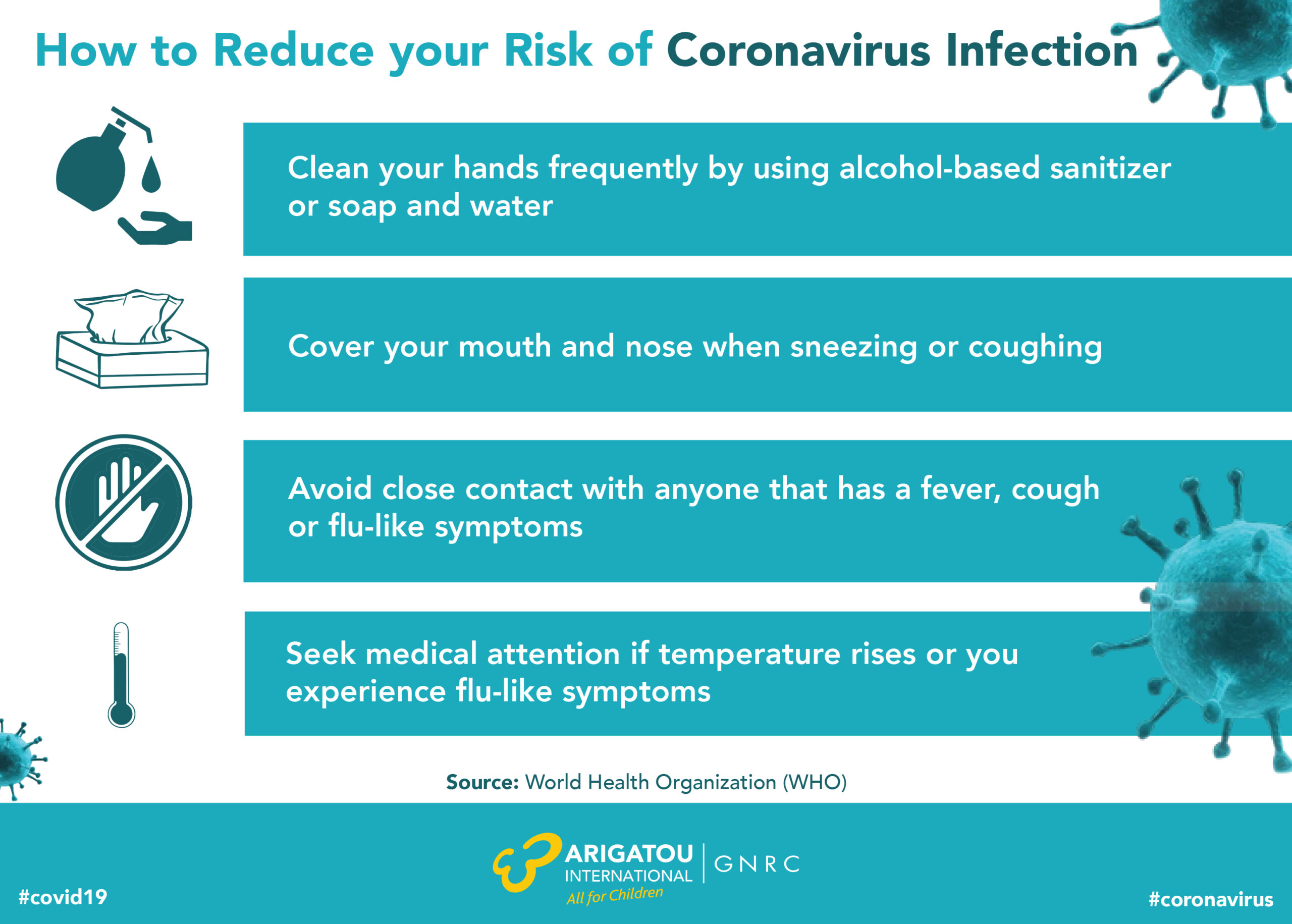 Coronavirus COVID 19