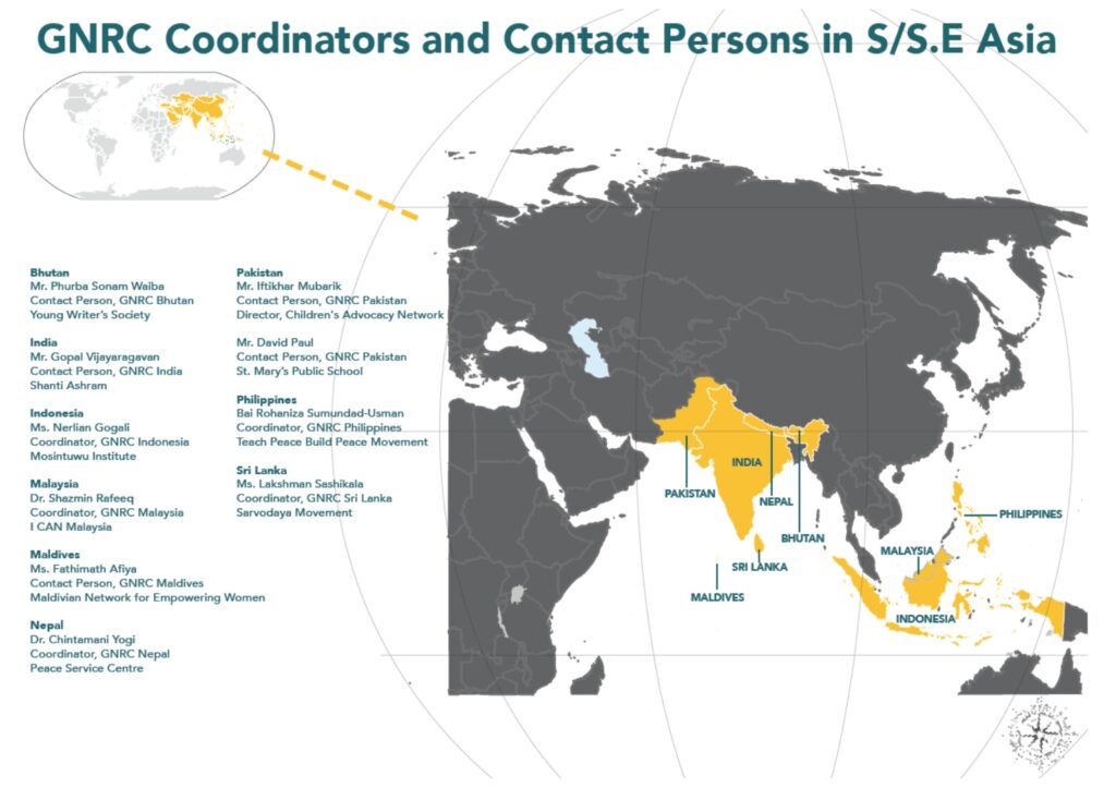 GNRC Coordinators and Contact persons in Asia.