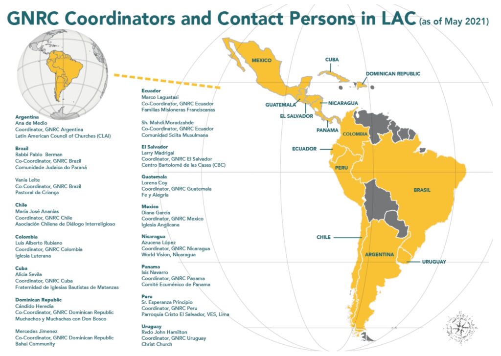 GNRC Coordinators and Contact persons in LAC.