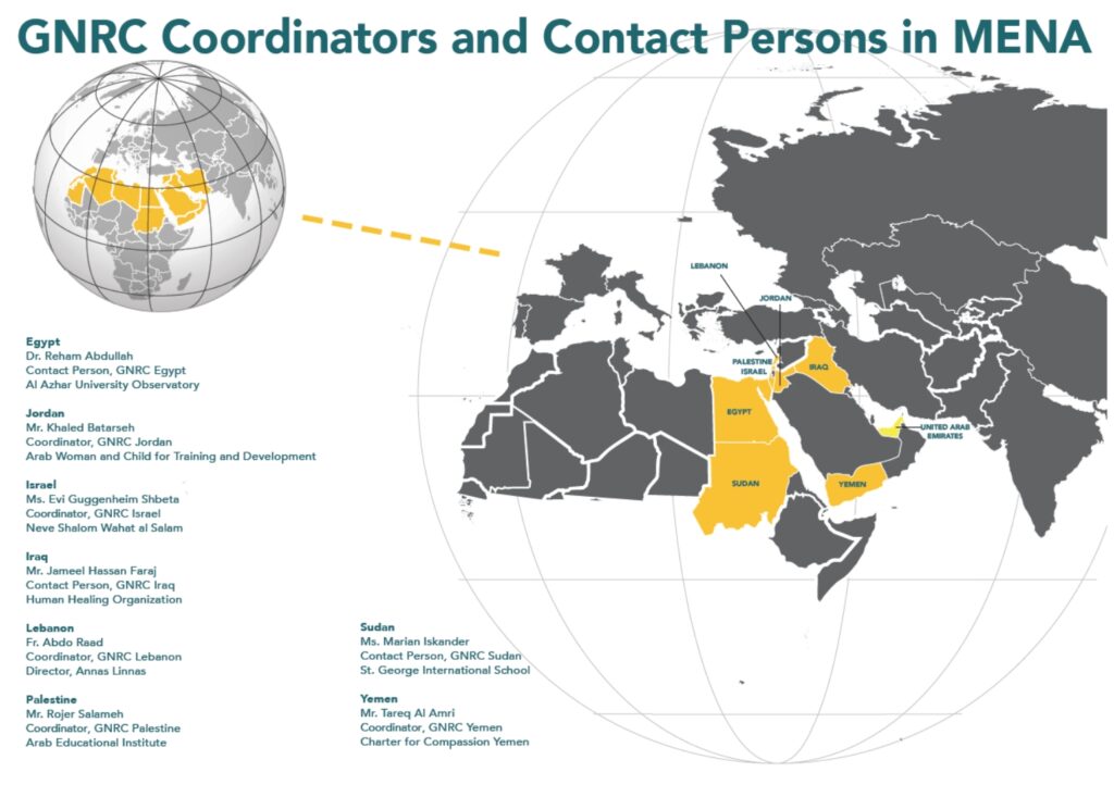 GNRC Coordinators and Contact persons in MENA.